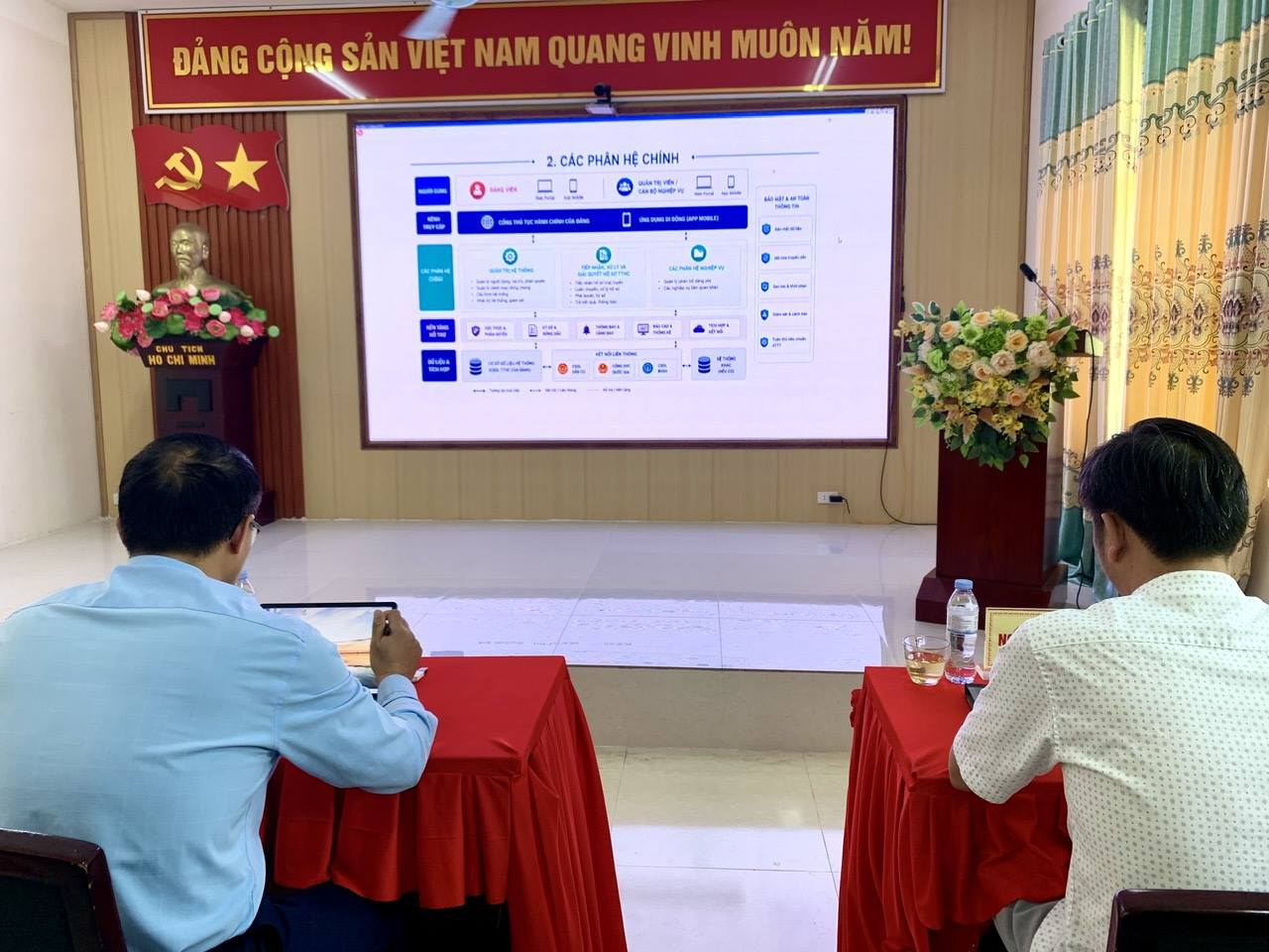 anh tin bai